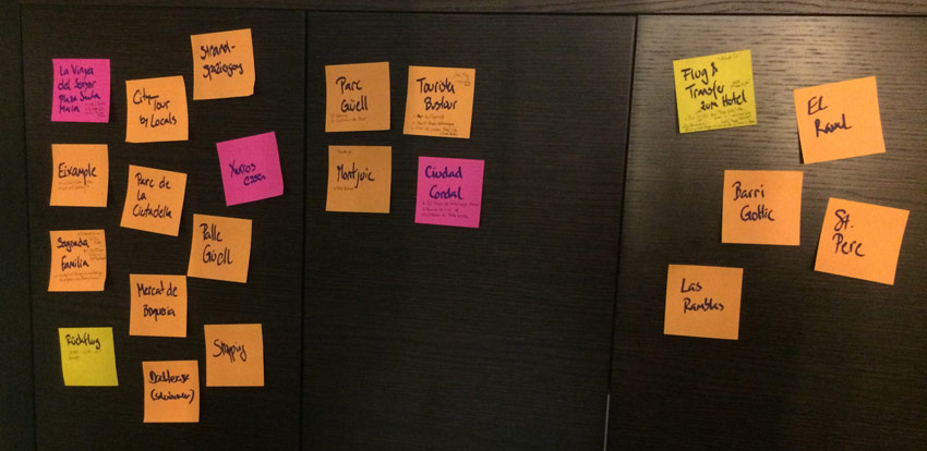 Backlog and Sprint Board at our hotel room